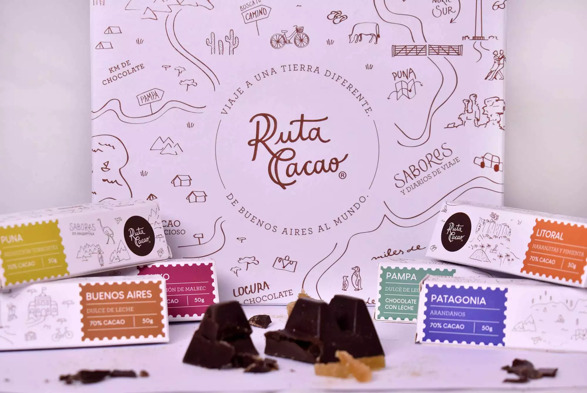 Caja Sabores de Argentina