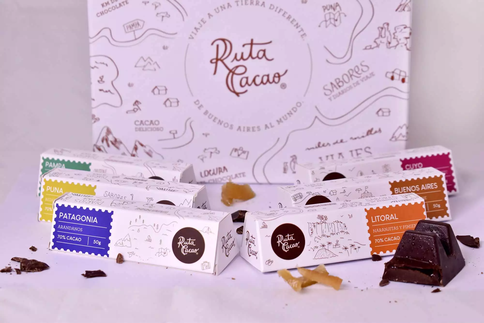 Caja Sabores de Argentina