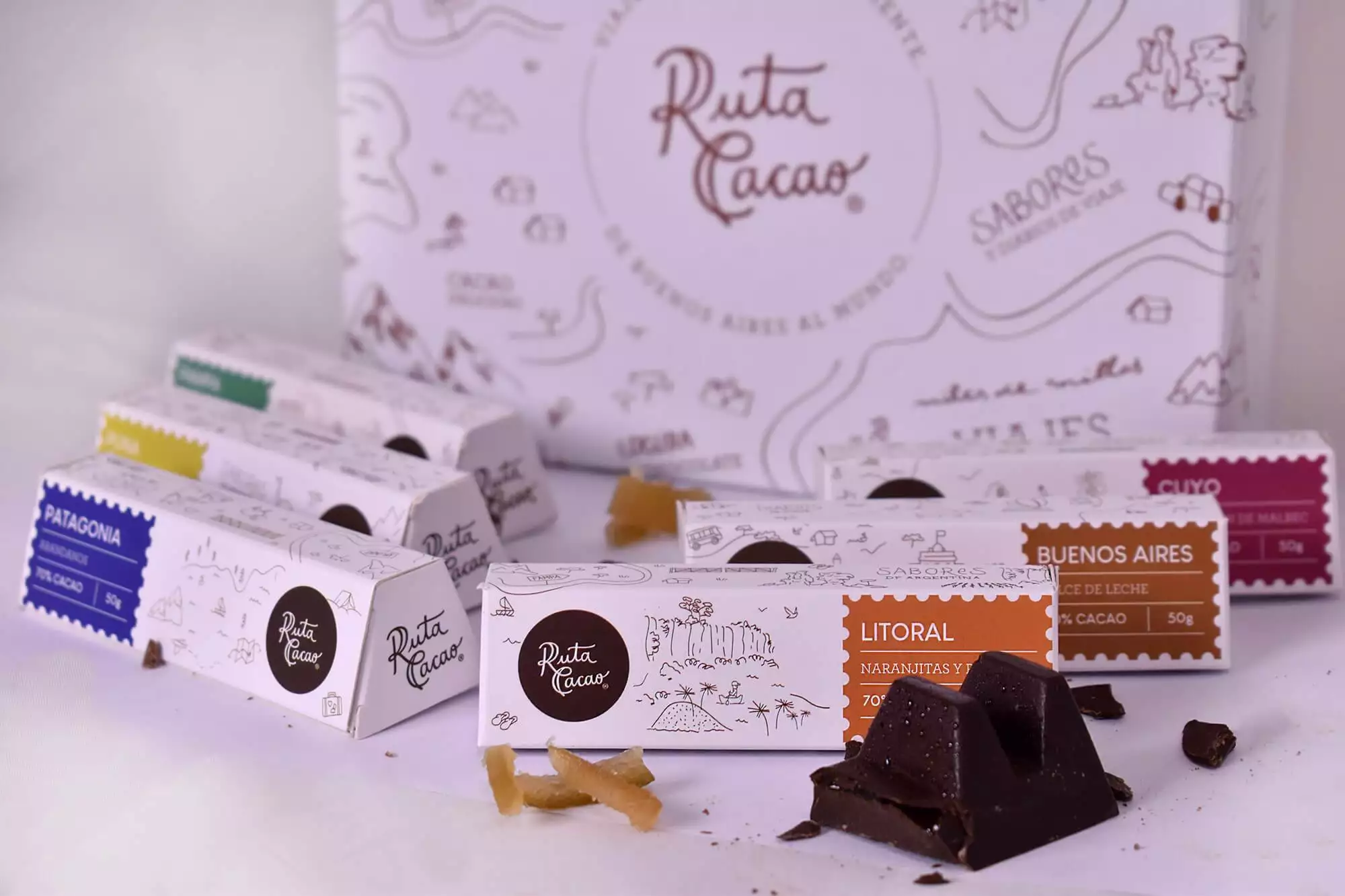 Caja Sabores de Argentina
