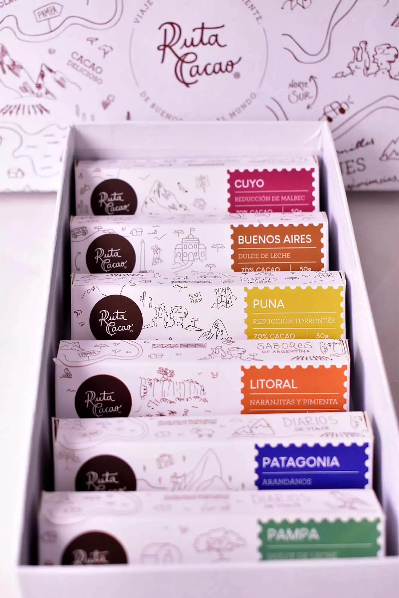 Caja Sabores de Argentina
